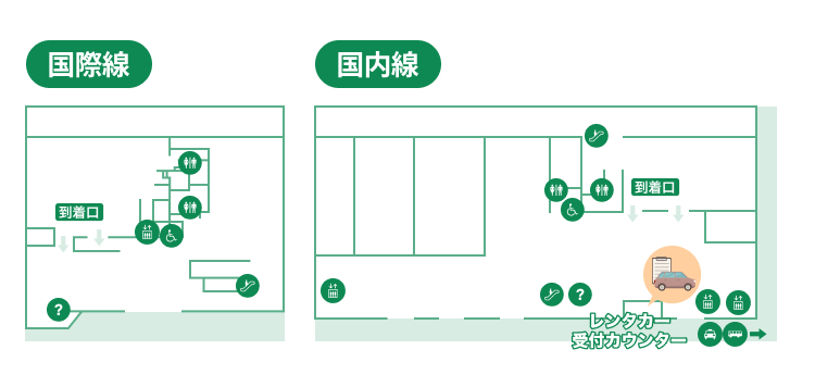 空港マップ