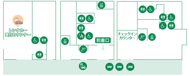 空港マップ